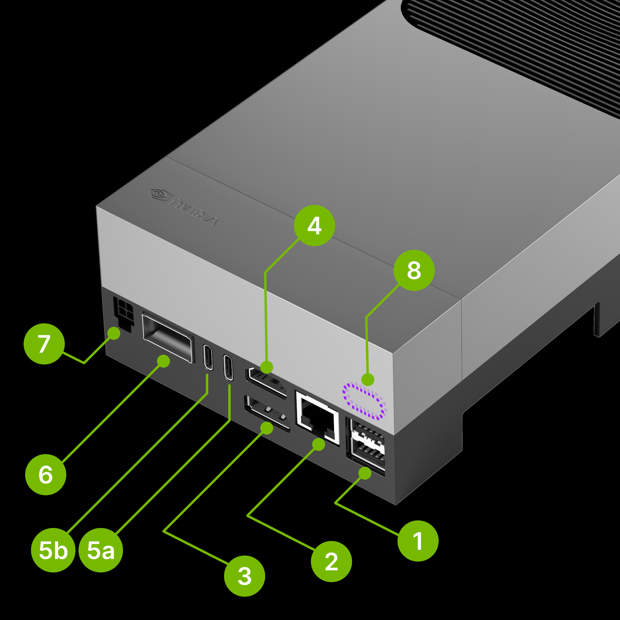 Jetson AGX Thor I/O side: power USB-C (5b), flashing USB-C (5a), and debug USB-C (8)