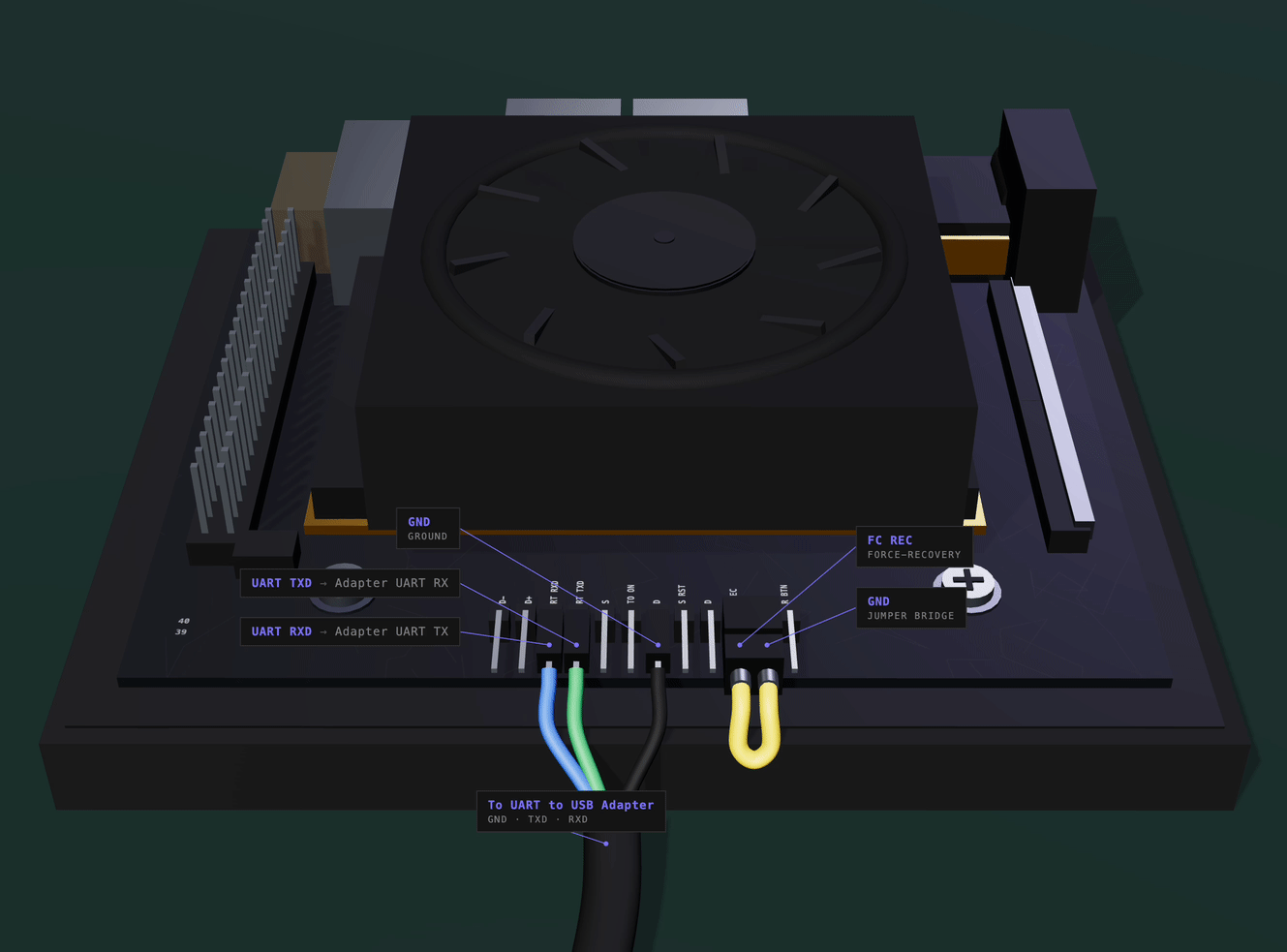 Jetson Orin Nano DevKit Serial Console