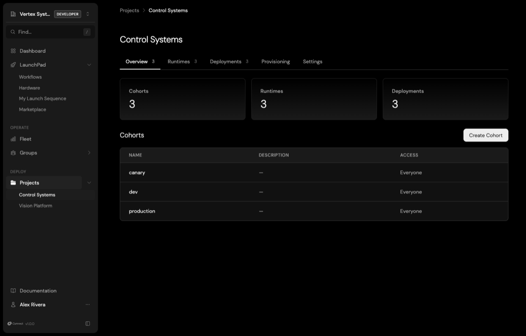 A project's Overview tab: Runtimes, Deployments, Provisioning, and Settings tabs across the top, with the project's cohorts and runtime and deployment counts below.