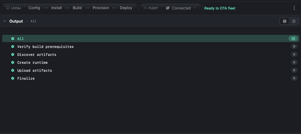 Avocado Desktop's output panel after an upload: all stages complete — verify build prerequisites, discover artifacts, create runtime, upload artifacts, finalize — with the status Ready to OTA fleet.