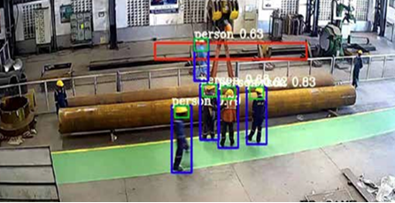 Industrial Safety & Compliance